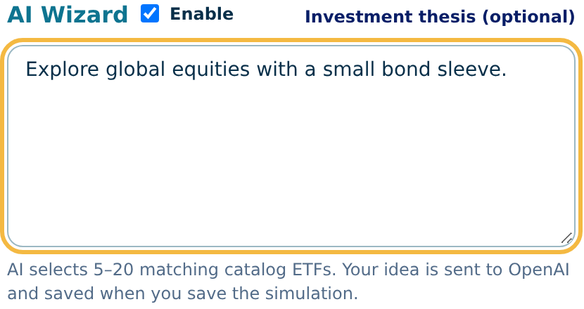 AI Wizard in the editor, with an example idea for global equities and a small bond sleeve, ready to select matching catalog ETFs.
